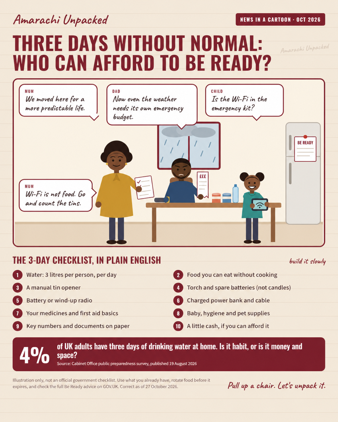 Amarachi Unpacked cartoon showing a family discussing emergency supplies and a three-day checklist